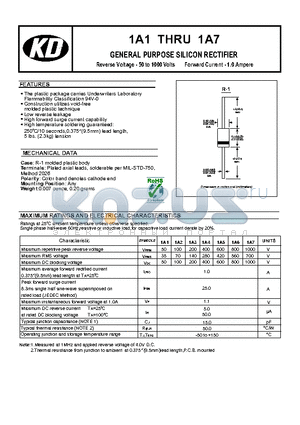 1A3 datasheet - Low reverse leakage