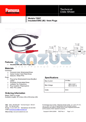 72927 datasheet - Insulated BNC (M) / 4mm Plugs
