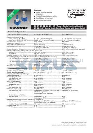 99A1A-B24-B15/A15L datasheet - 91, 92, 93, 94, 95, 96 - 5/8  Square Single-Turn Panel Control 97, 99 - 5/8  Square Single-Turn Panel Control with Rotary Switch