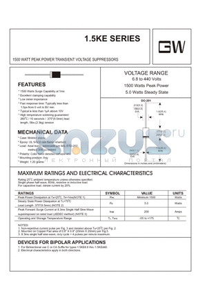 1.5KE68A datasheet - 1500 WATT PEAK POWER TRANSIENT VOLTAGE SUPPRESSORS