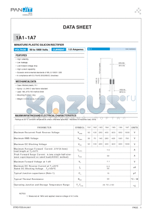 1A5 datasheet - MINIATURE PLASTIC SILICON RECTIFIER