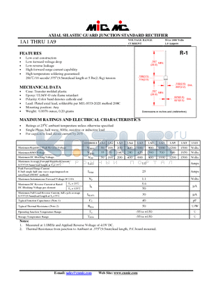 1A5 datasheet - AXIAL SILASTIC GUARD JUNCTION STANDARD RECTIFIER