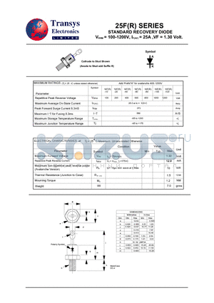 25F-10 datasheet - STANDARD RECOVERY DIODE