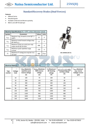 25FR60 datasheet - Standard Recovery Diodes (Stud Version)
