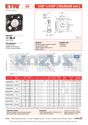99XM0181000 datasheet - AC Axial Fans