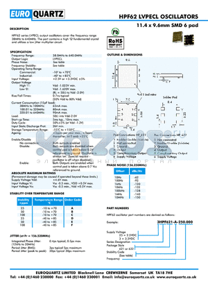 25HPF621-A-250.000 datasheet - 11.4 x 9.6mm SMD 6 pad