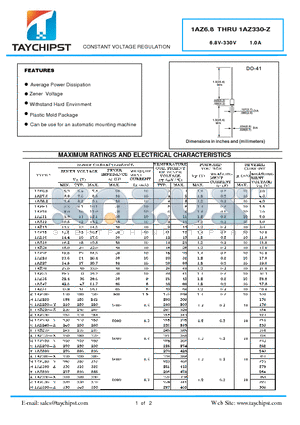 1AZ6.8 datasheet - CONSTANT VOLTAGE REGULATION