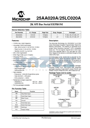 25LC020AT-E/MS datasheet - 2K SPI Bus Serial EEPROM