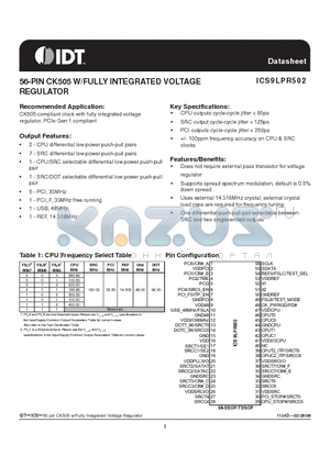 9LPR502YFLFT datasheet - 56-PIN CK505 W/FULLY INTEGRATED VOLTAGE REGULATOR