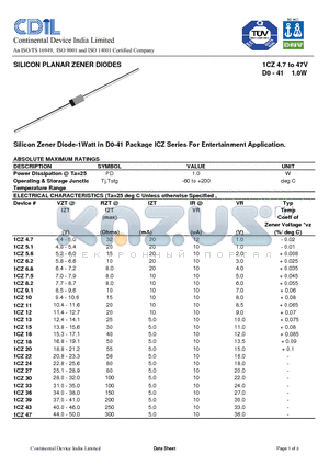 1CZ5.1 datasheet - SILICON PLANAR ZENER DIODES