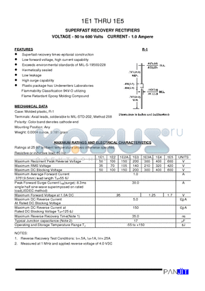 1E1 datasheet - SUPERFAST RECOVERY RECTIFIERS(VOLTAGE - 50 to 600 Volts CURRENT - 1.0 Ampere)