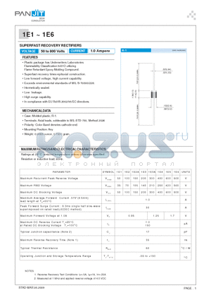 1E2 datasheet - SUPERFAST RECOVERY RECTIFIERS