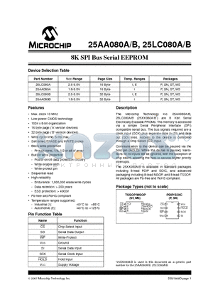 25LC080AT-I/SN datasheet - 8K SPI Bus Serial EEPROM
