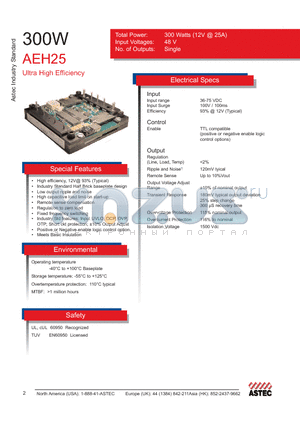 AEH25 datasheet - Ultra High Efficiency