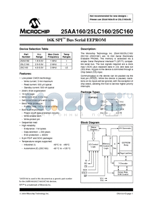 25LC160-E/P datasheet - 16K SPI Bus Serial EEPROM