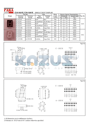 A-1021SR datasheet - SINGLE DIGIT DISPLAY