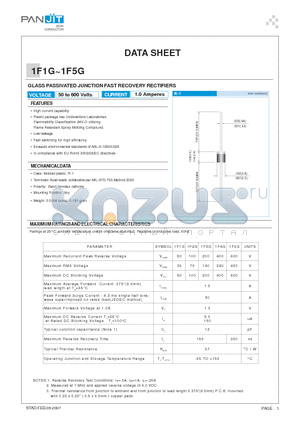 1F1G datasheet - GLASS PASSIVATED JUNCTION FAST RECOVERY RECTIFIERS