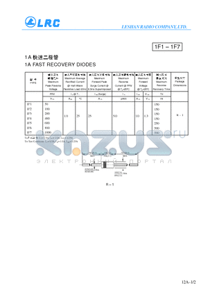 1F2 datasheet - 1A FAST RECOVERY DIODES