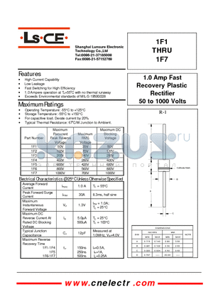 1F2 datasheet - 1.0 Amp Fast Recovert Plastic Rectifier 50 to 1000Volts