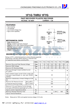 1F2G datasheet - FAST RECOVERY PLASTIC RECTIFIER