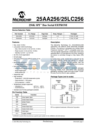 25LC256-IMF datasheet - 256K SPI Bus Serial EEPROM