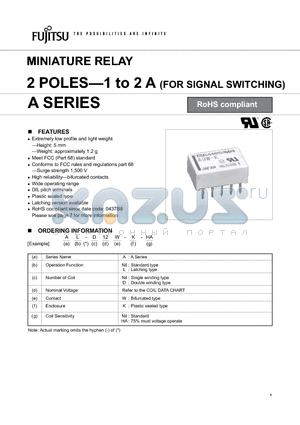 A-12W-K datasheet - MINIATURE RELAY 2 POLES-1 to 2 A (FOR SIGNAL SWITCHING)