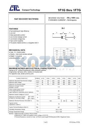1F4G datasheet - FAST RECOVERY RECTIFIERS