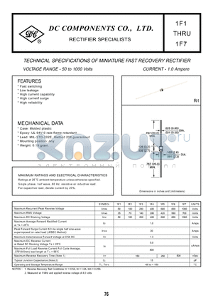 1F5 datasheet - TECHNICAL SPECIFICATIONS OF MINIATURE FAST RECOVERY RECTIFIER