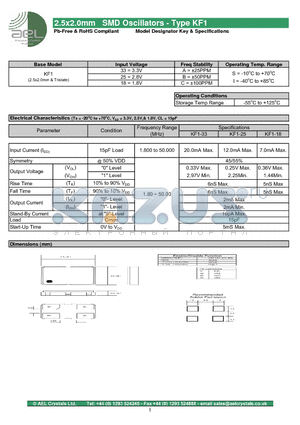 AELKF1 datasheet - 2.5x2.0mm SMD Oscillators - Type KF1
