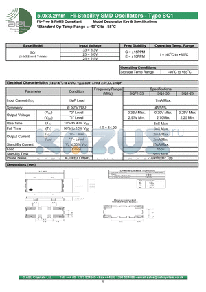 AELSQ1 datasheet - 5.0x3.2mm Hi-Stability SMD Oscillators - Type SQ1