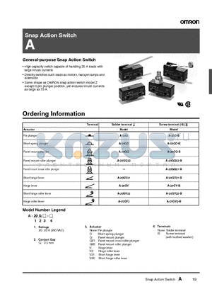 A-20GD datasheet - Snap Action Switch