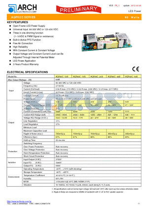AQF60C-48S datasheet - LED Power