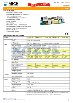 AQF80C-15S datasheet - LED Power