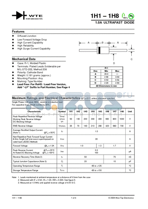 1H2-T3 datasheet - 1.0A ULTRAFAST DIODE