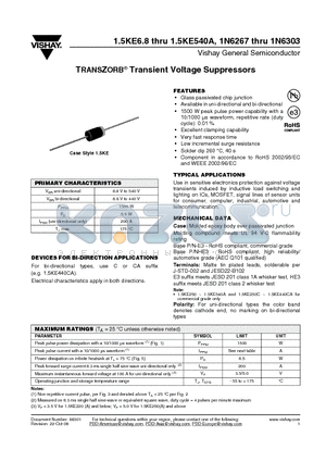 1.5KE9.1 datasheet - TRANSZORB^ Transient Voltage Suppressors