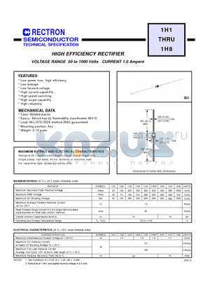 1H6 datasheet - HIGH EFFICIENCY RECTIFIER