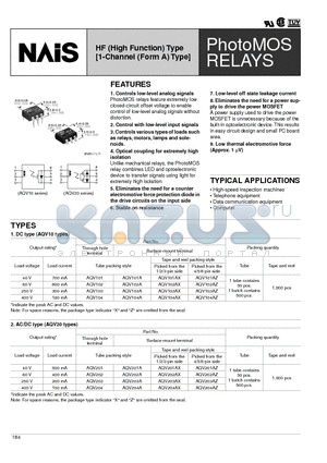 AQV104 datasheet - HF (High Function) Type [1-Channel (Form A) Type]