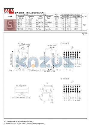 A-2301SR datasheet - SINGLE DIGIT DISPLAY