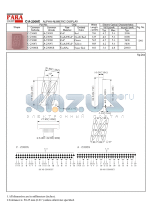 A-2308E datasheet - ALPHA-NUMERIC DISPLAY