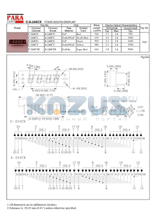 A-244CH datasheet - FOUR DIGITS DISPLAY