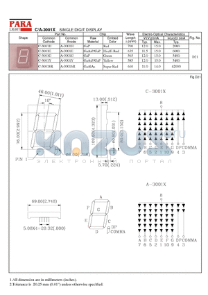 A-3001G datasheet - SINGLE DIGIT DISPLAY