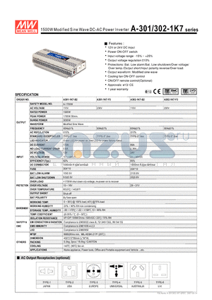 A-301-1K7 datasheet - 1500W MODIFIED SINE WAVE DC-AC POWER INVERTER