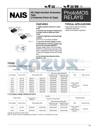 AQV251 datasheet - HE (High-function Economy) Type [1-Channel (Form A) Type]