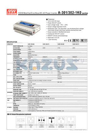 A-302-1K0 datasheet - 1000W Modified Sine Wave DC-AC Power Inverter