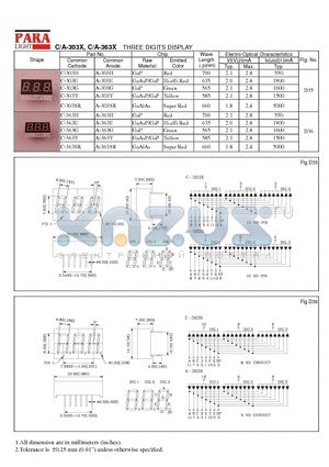 A-303H datasheet - THREE DIGITS DISPLAY