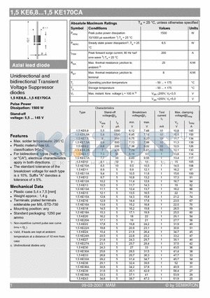 1KE22CA datasheet - Unidirectional and bidirectional Transient Voltage Suppressor diodes