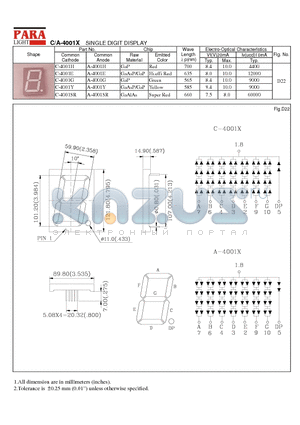 A-4001 datasheet - SINGLE DIGIT DISPLAY