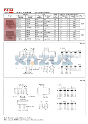 A-402SR datasheet - DUAL DIGITS DISPLAY