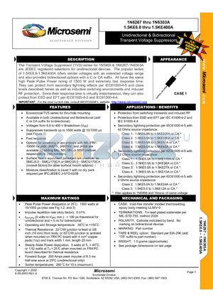 1.5KE91 datasheet - Unidirectional & Bidirectional Transient Voltage Suppressors