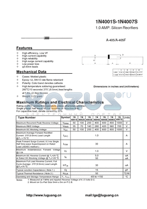 A-405 datasheet - 1.0 AMP. Silicon Recrifiers
